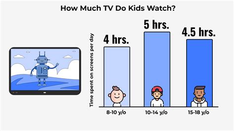 sex son|Using Screen Time to Talk with Your Children about Sex and。